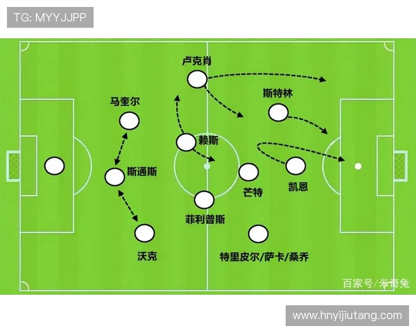 南京足球队战术表现深度分析与数据解读探讨